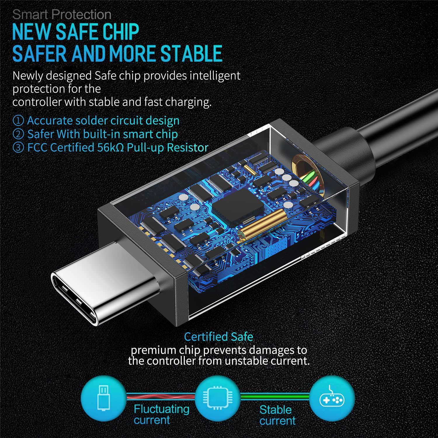 PS5 Controller Charger – 2 Pack 5FT OEM Original 3A Fast Charging Cable USB C to USB C Data Cord Wire Accessories for Playstation 5 DualSense, Xbox Series S X Core, Elite Series 2, Switch Controller